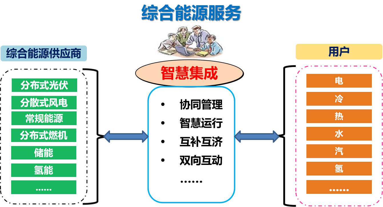 官网-双碳图片.jpg 官网-双碳图片.jpg