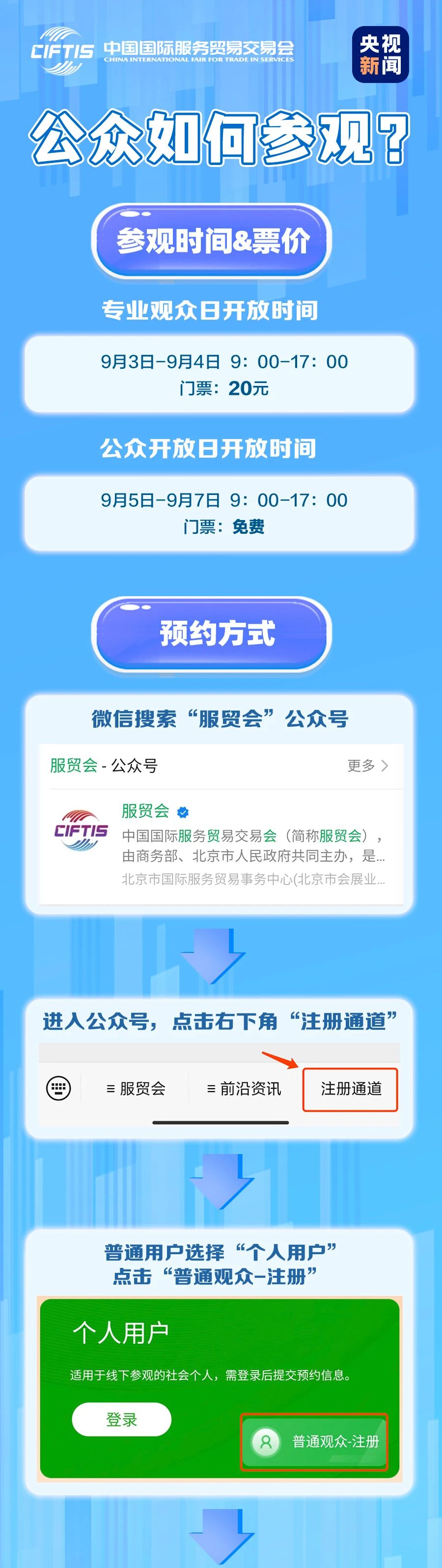 服贸会-参展指南1.jpg 服贸会-参展指南1.jpg